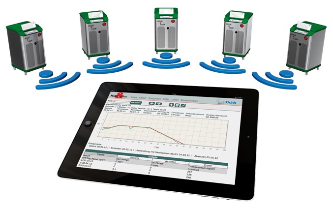 CalfGuide Software und Tränkeautomaten Auf diesem Symbolbild stellen mehrere Tränkeautomaten und ein Tablet die Möglichkeiten der digitalen Vernetzung dar.